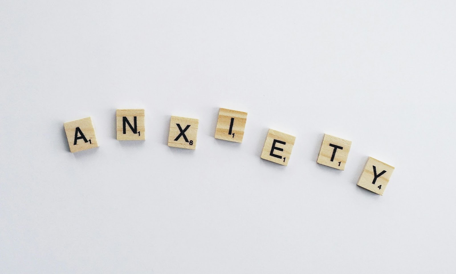 The Hamilton Anxiety Scale | Advantages & Limitations